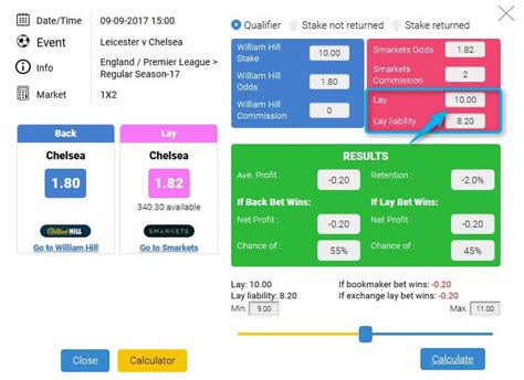 bet settlement calculator.